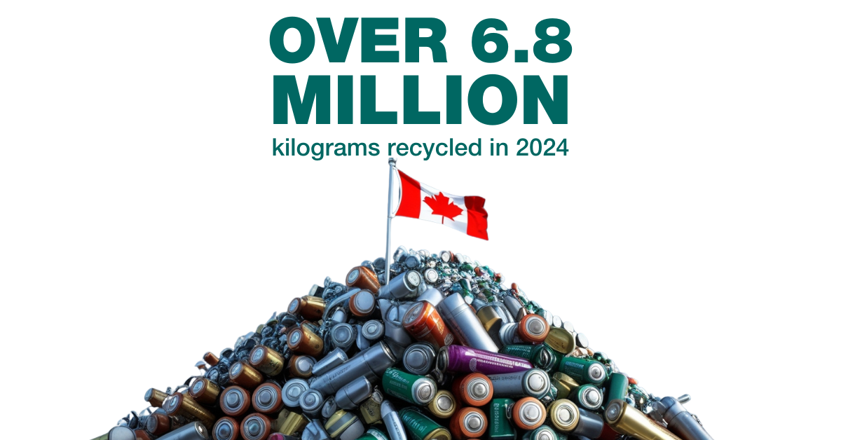 Call2Recycle Marks Record-Breaking Year in Battery Recycling across Canada